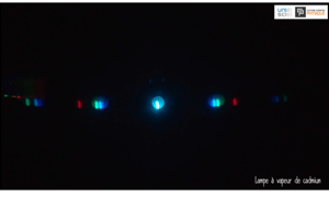 Vidéo spectroscopie
