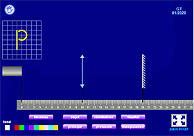 Fibre optique