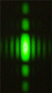 Diffraction rectangle