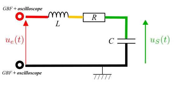 Circuit