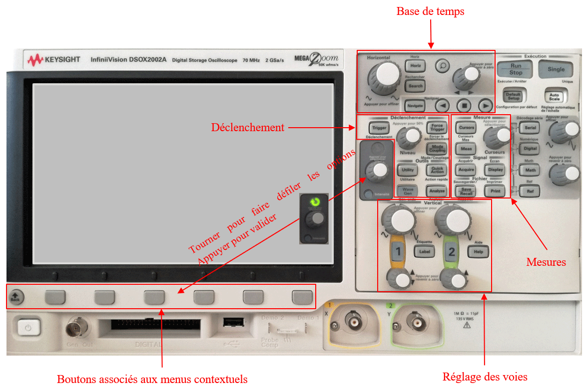 Façade oscilloscope