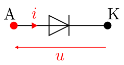 Schéma diode